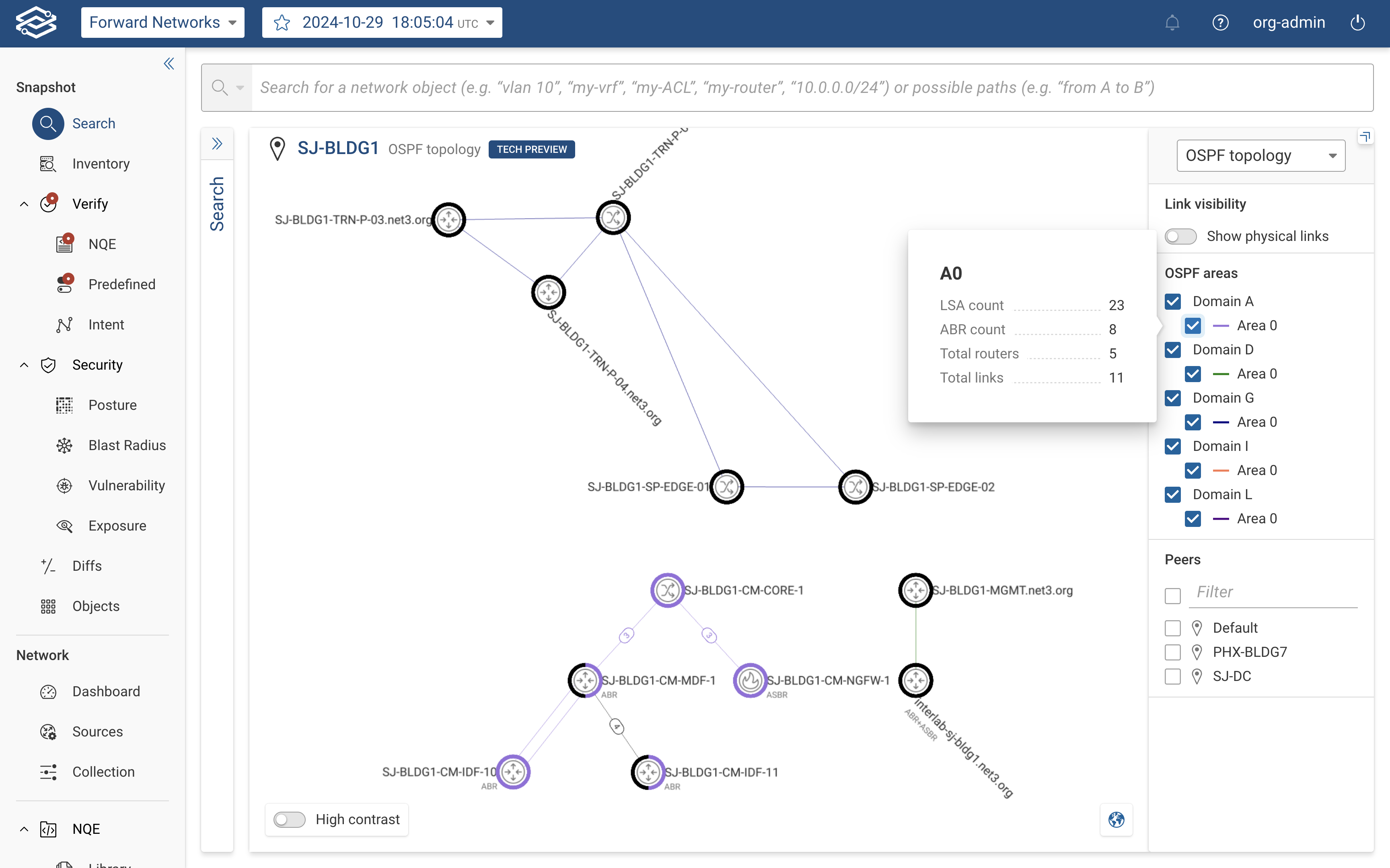 OSPF topology side panel