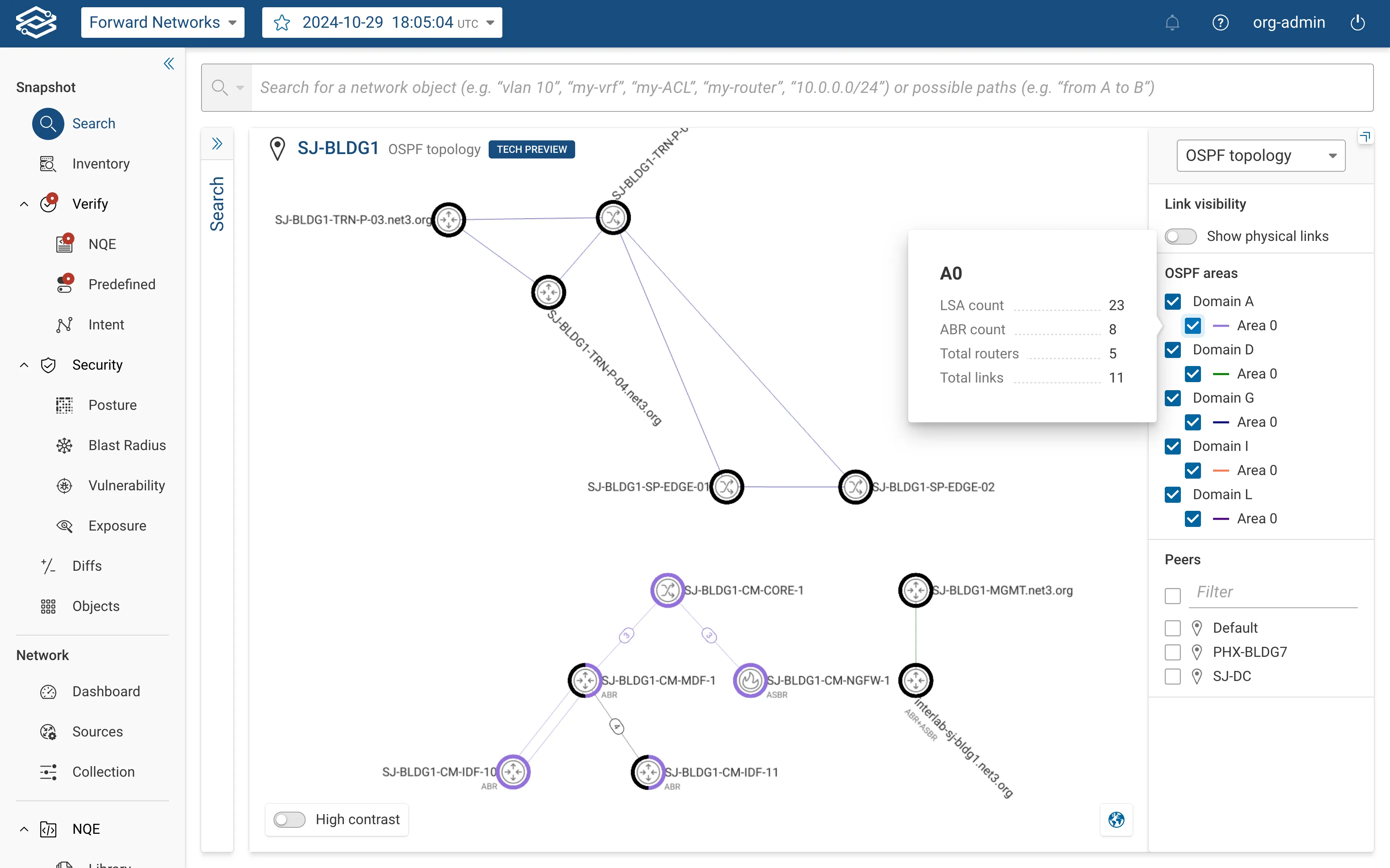 OSPF topology side panel