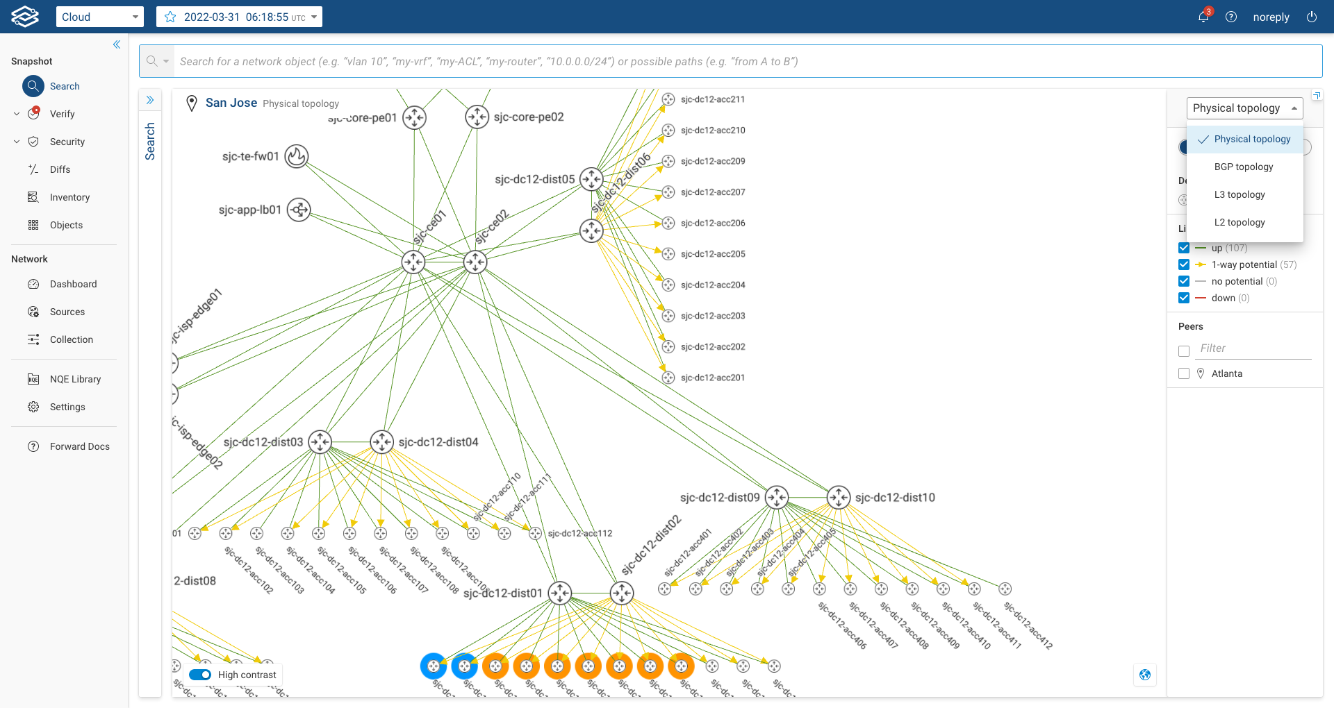 Layer2 topology view