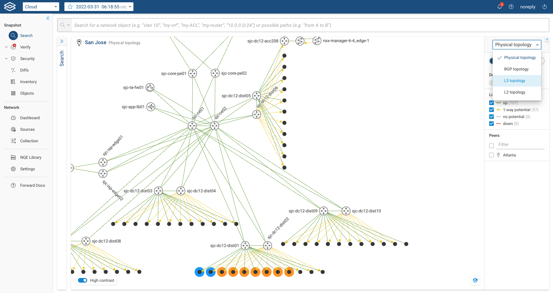 Layer3 topology view