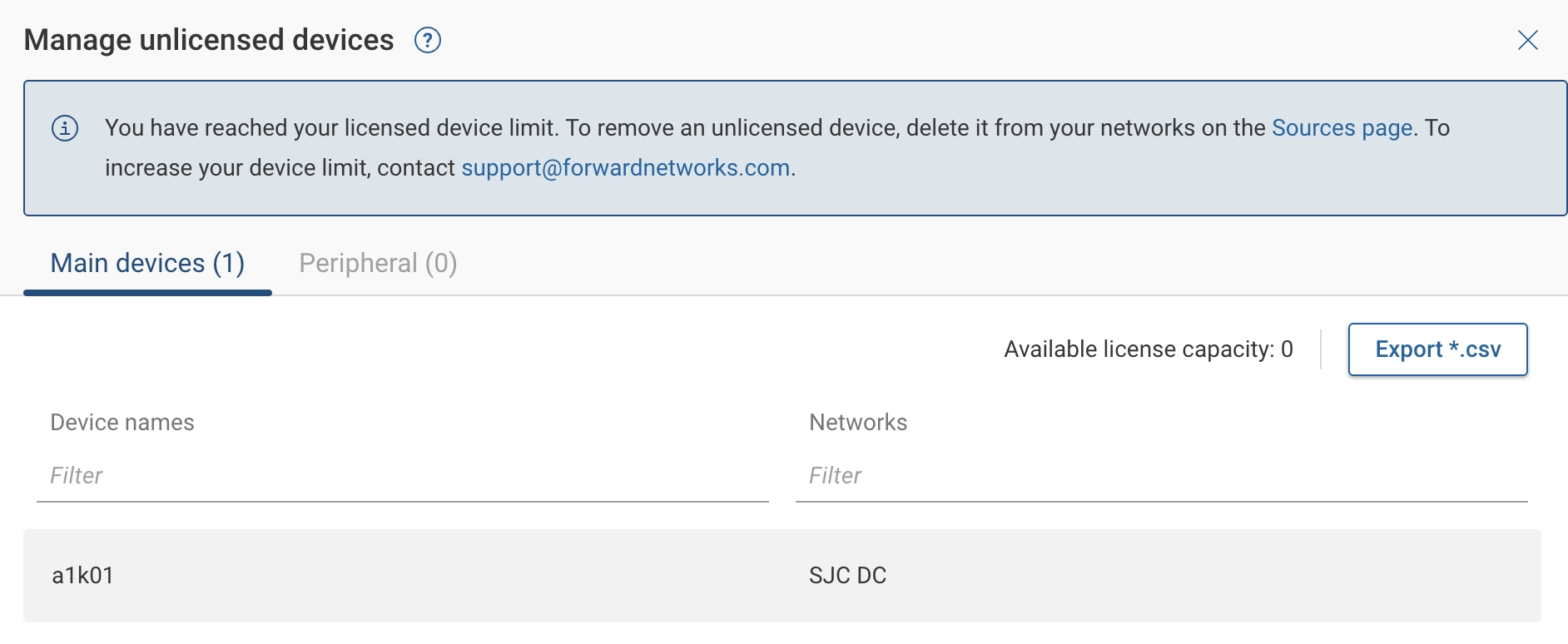 Unlicensed Devices Page