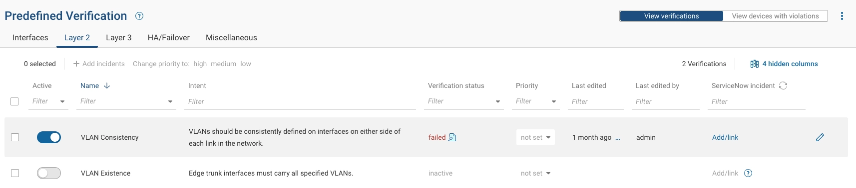 Layer 2 Predefined Checks