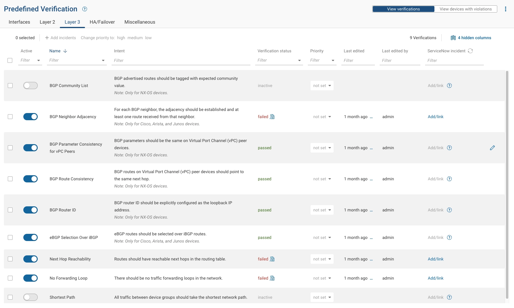 Layer 3 Predefined Checks
