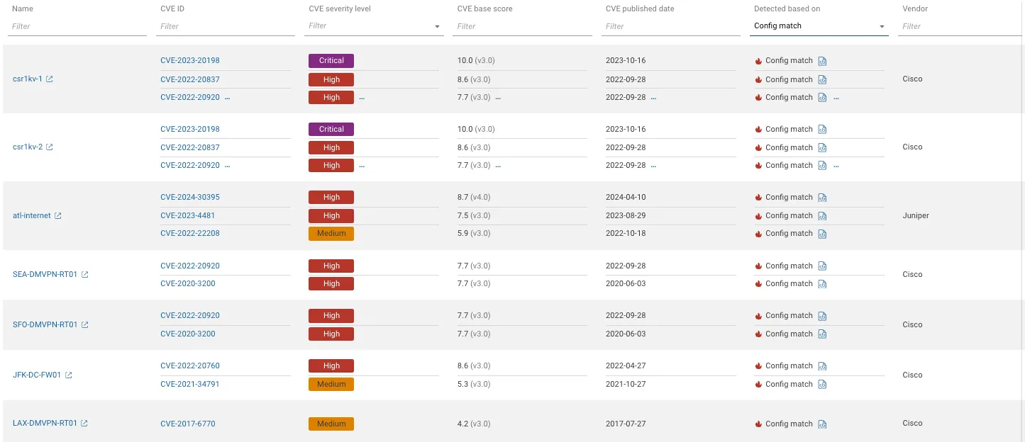 vulnerability Config