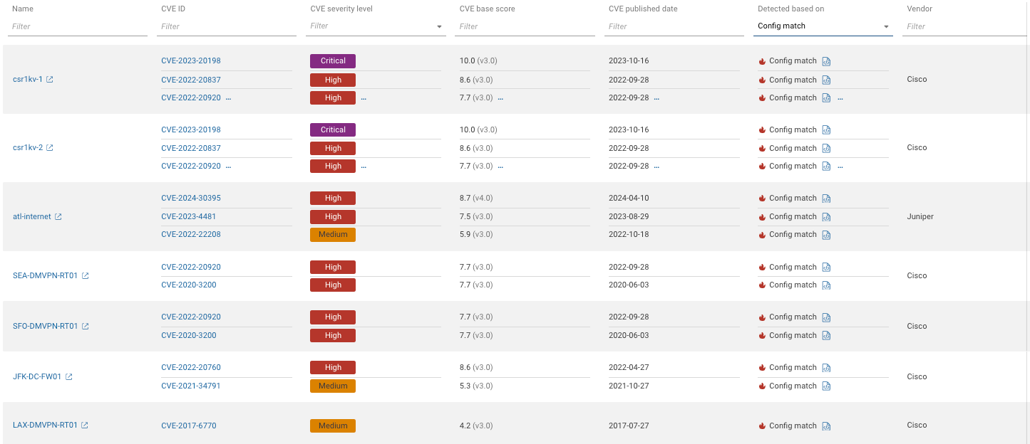 vulnerability Config