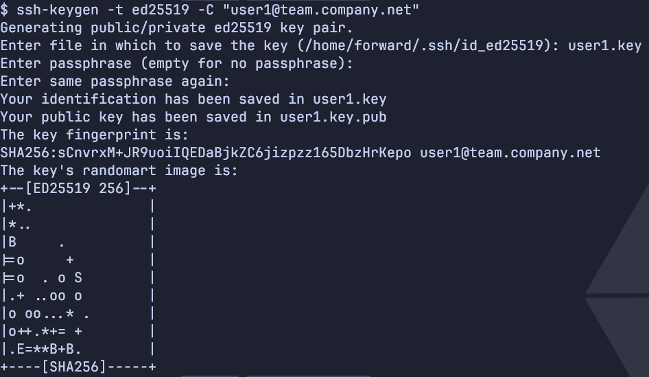 Generating a new key