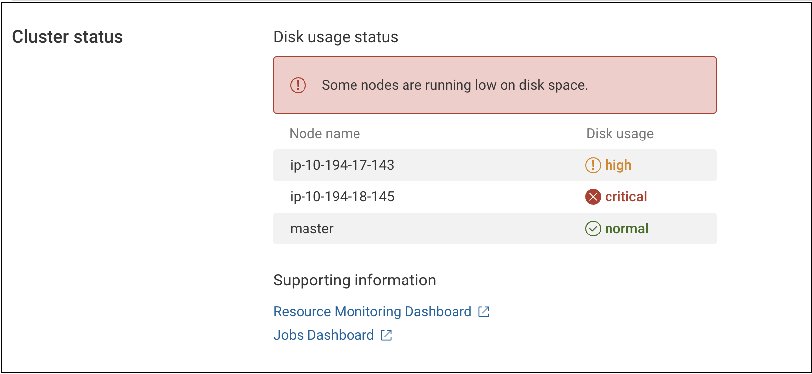 Screenshot of Cluster Status