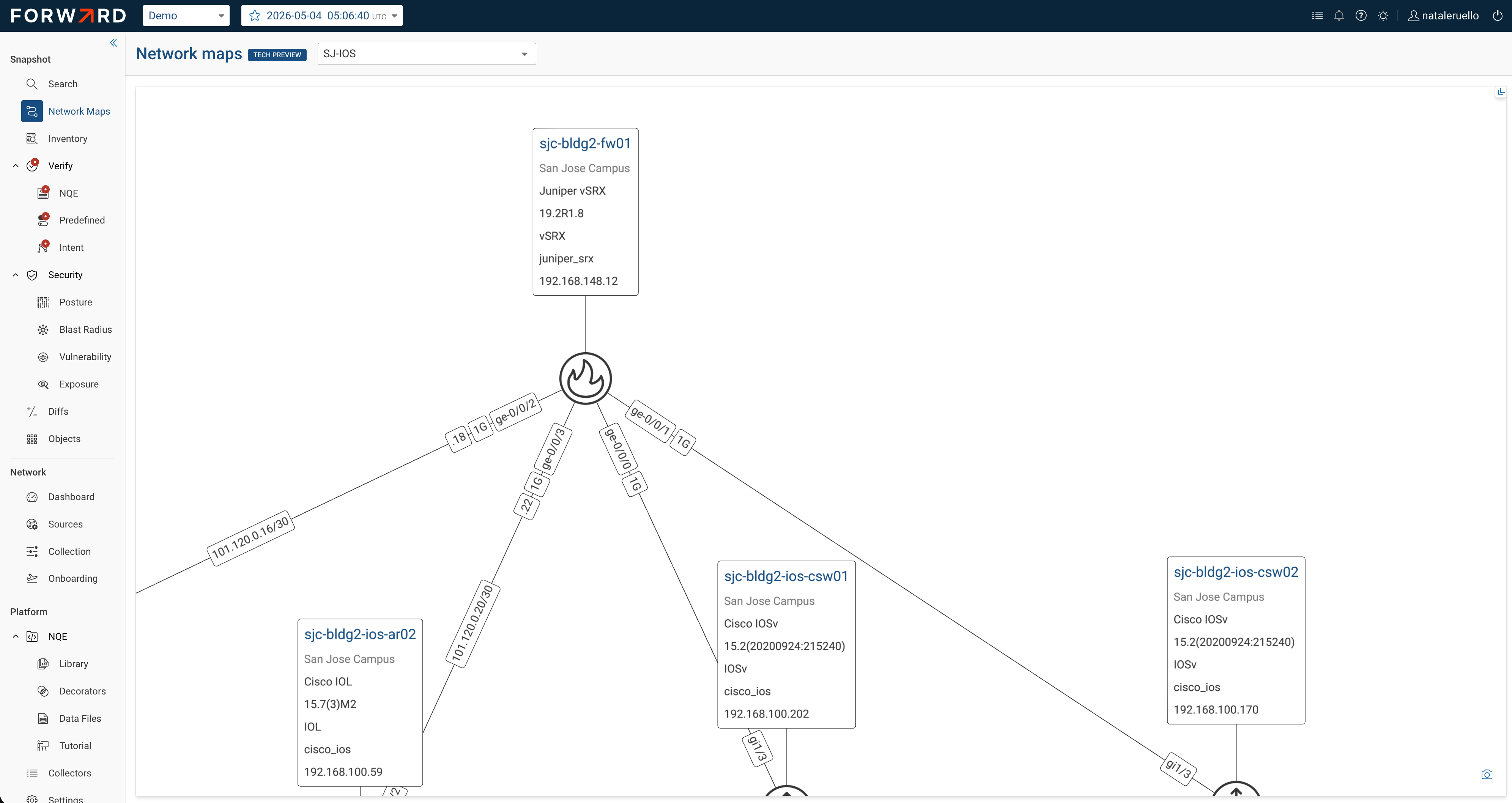 Network Maps